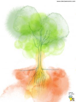Ilustración de un árbol