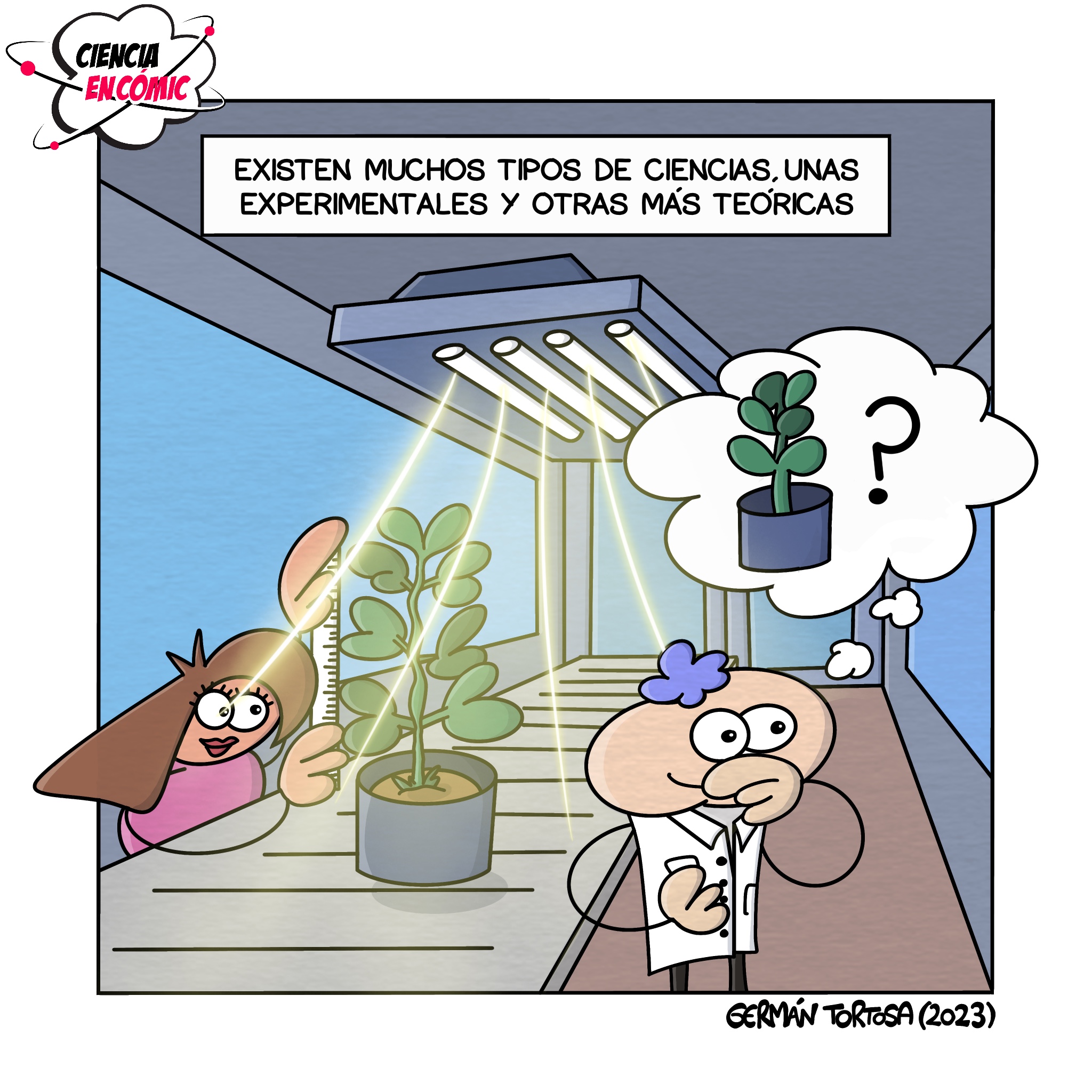 Tipos de ciencia