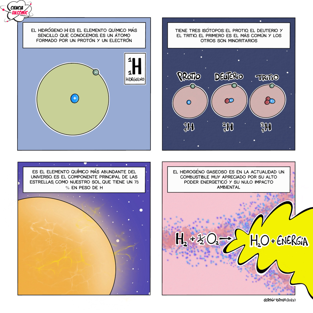 Cómic sobre el hidrógeno