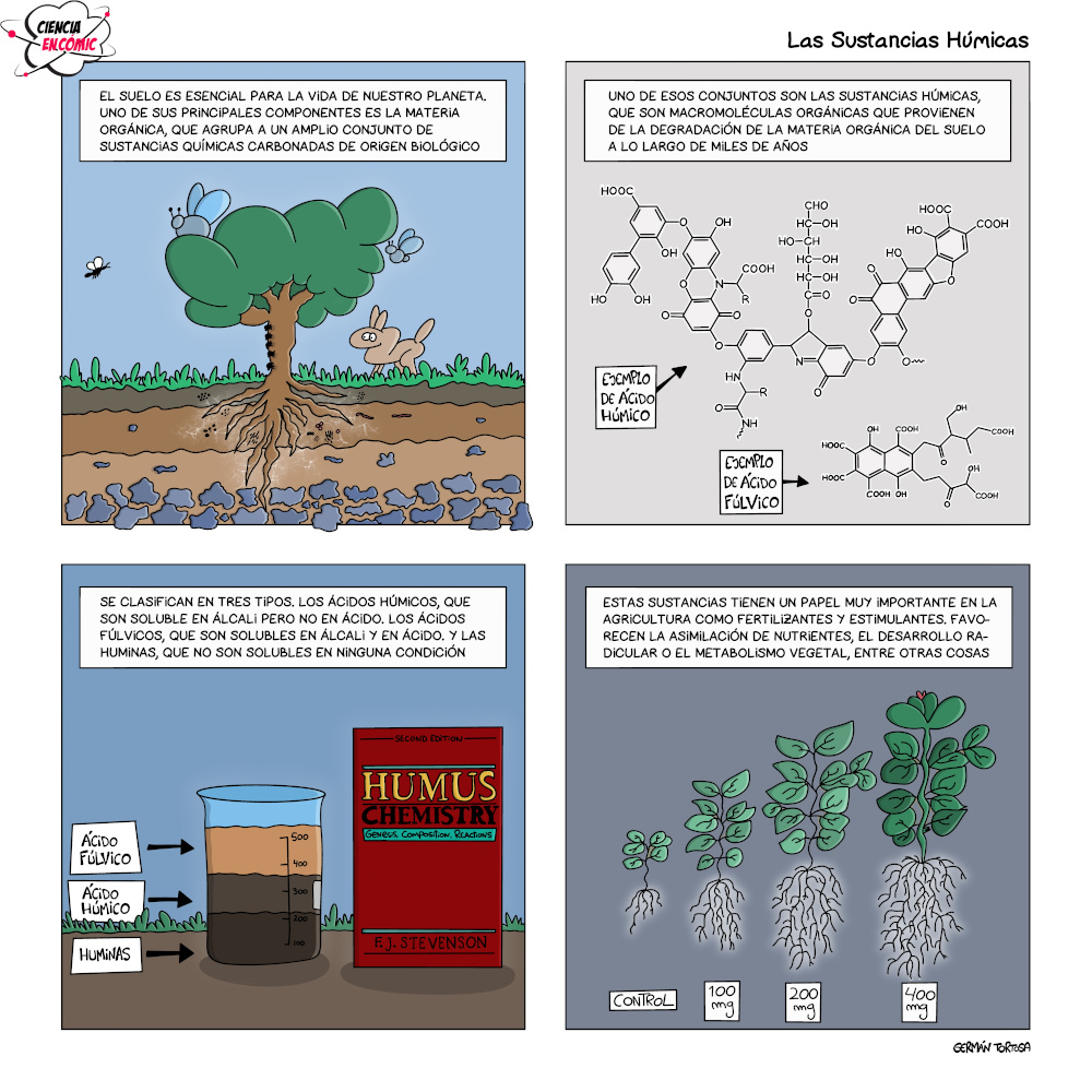 Cómic sobre las  sustancias húmicas