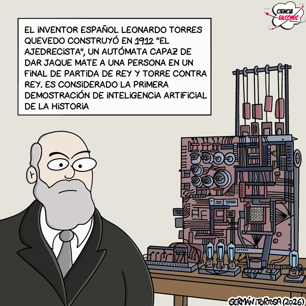 El Ajedrecista